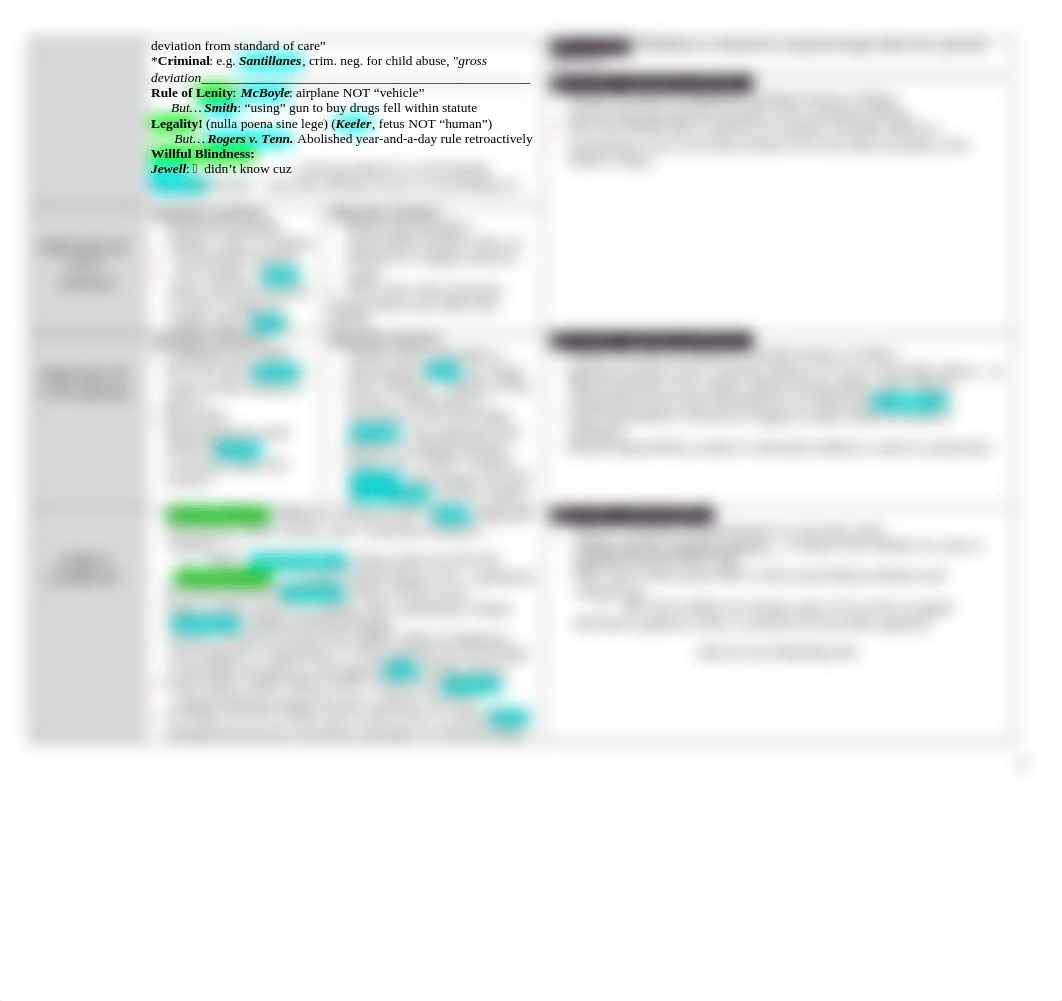 FLOW CHART ALL CRIM.docx_dpcjoxuna39_page2