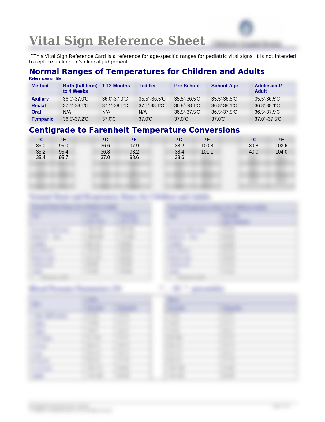 Vital Sign Reference Card.docx_dpcjtup3t46_page1