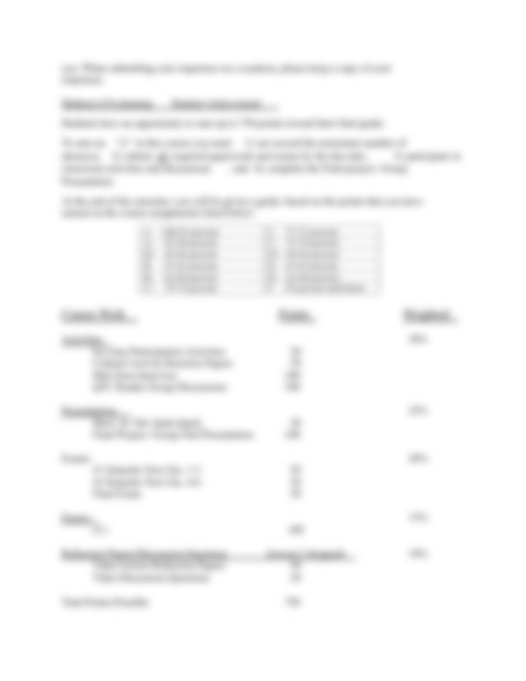 AMCS 210-1-1435 Ethnic Groups in America-F-2019-S. Moore.pdf_dpck7o0b4h5_page3