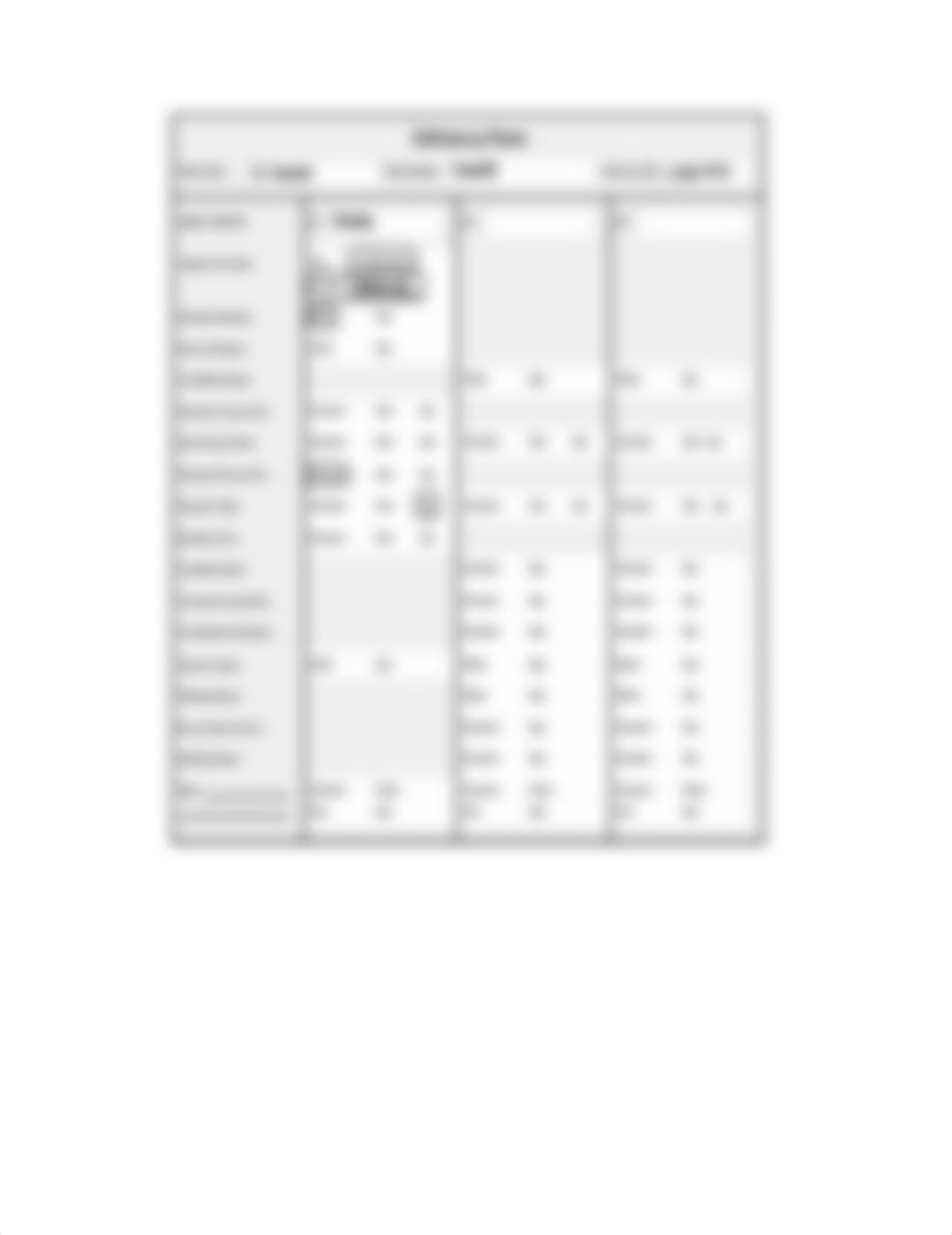 Lab 6-2 Answer Key to Deficiency Forms Cases 01-05.pdf_dpcp49wv3y0_page2