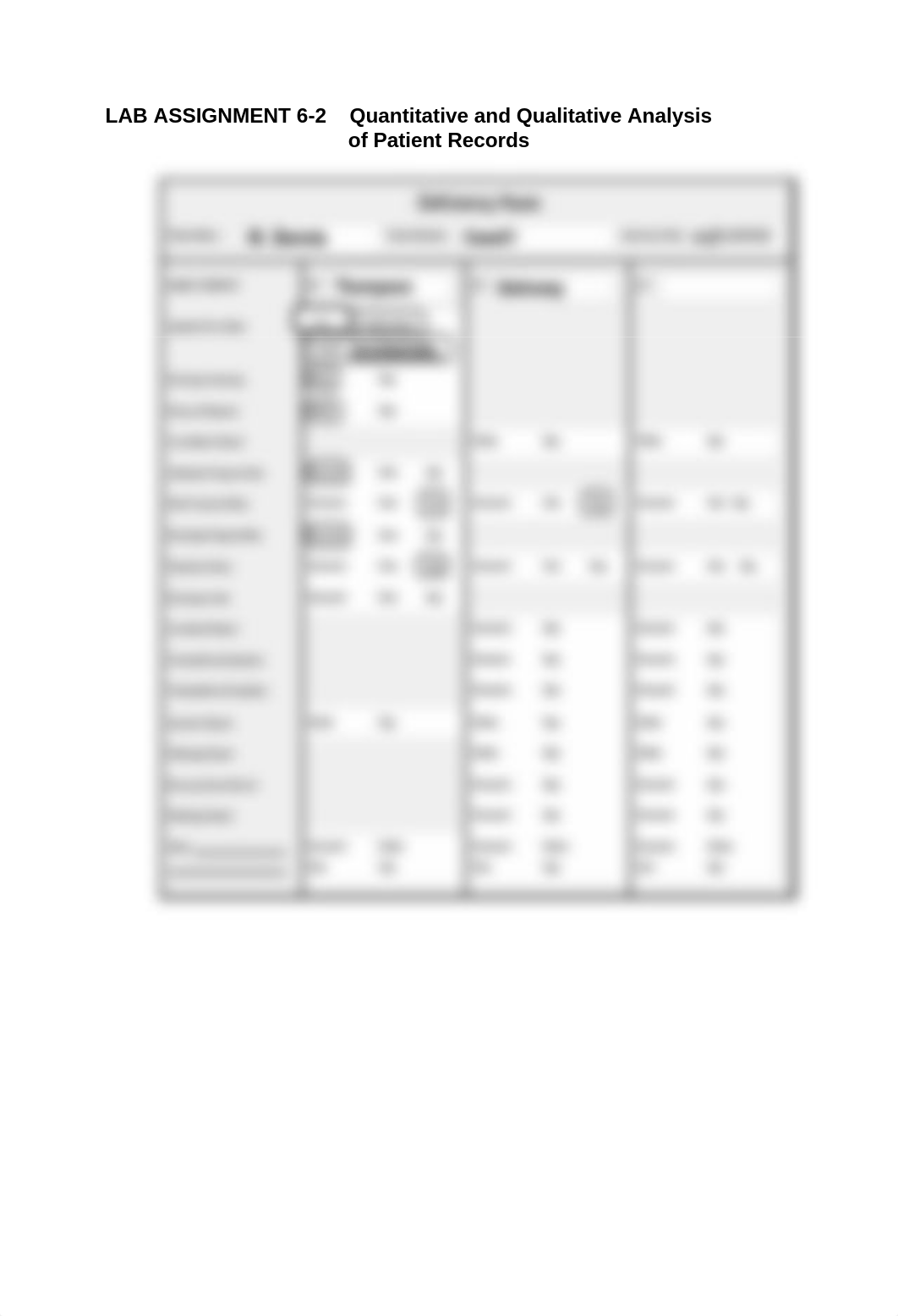 Lab 6-2 Answer Key to Deficiency Forms Cases 01-05.pdf_dpcp49wv3y0_page1