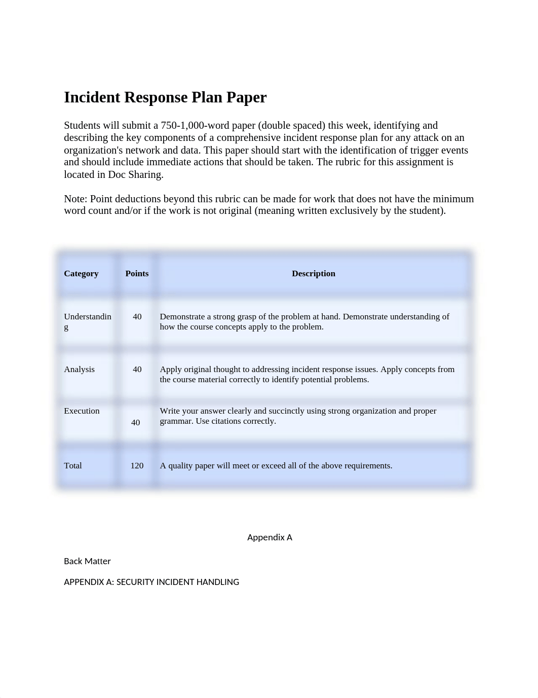 Incident Response Plan and Disaster Response Plan Rubric.docx_dpcp4ocaqi6_page1