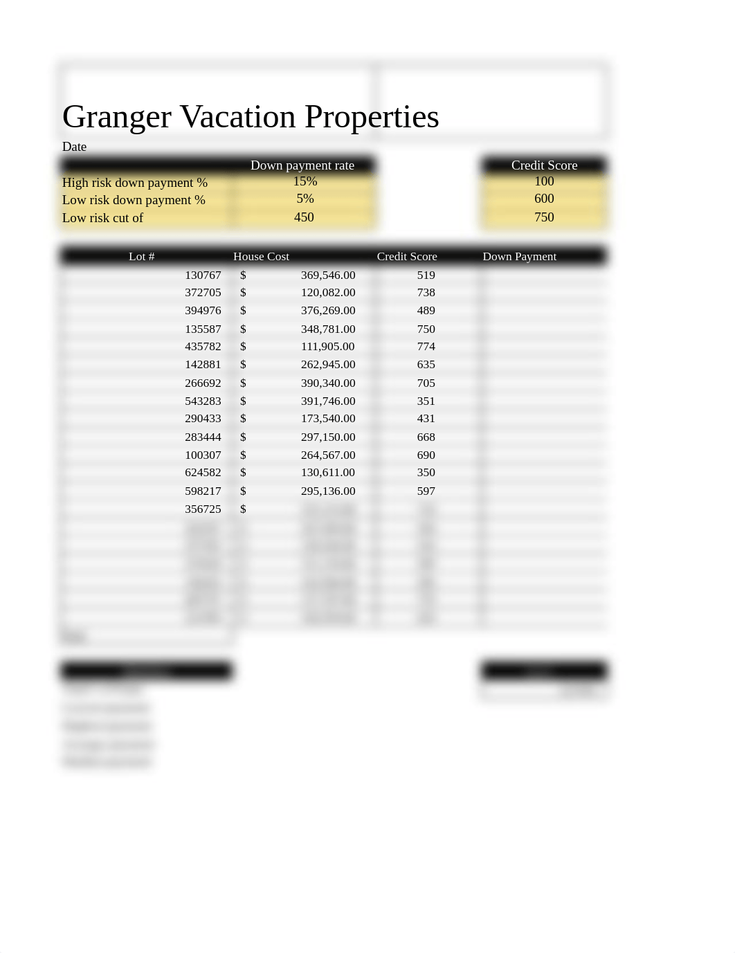 Matich_Exp22_Excel_Ch02_ML2_Vacation Property.xlsx_dpcsp6rg6zv_page1