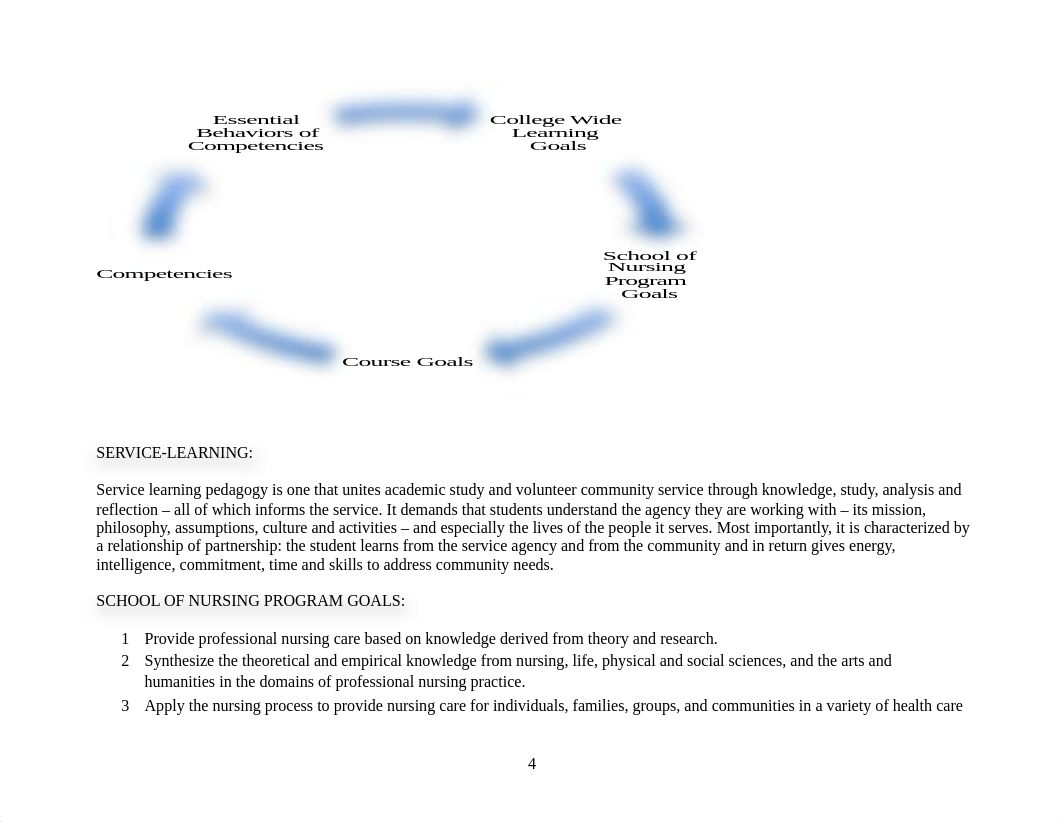 450 Older Adult in the Community Syllabus Summer 2015.docx_dpct8kqz4jp_page4