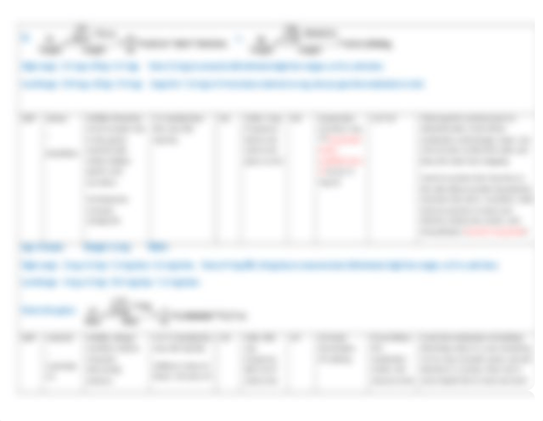 Pediatric Medication Sheet.docx_dpcxz1jtmjg_page3