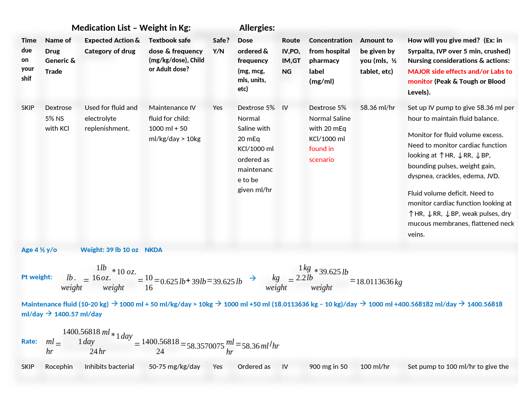 Pediatric Medication Sheet.docx_dpcxz1jtmjg_page1