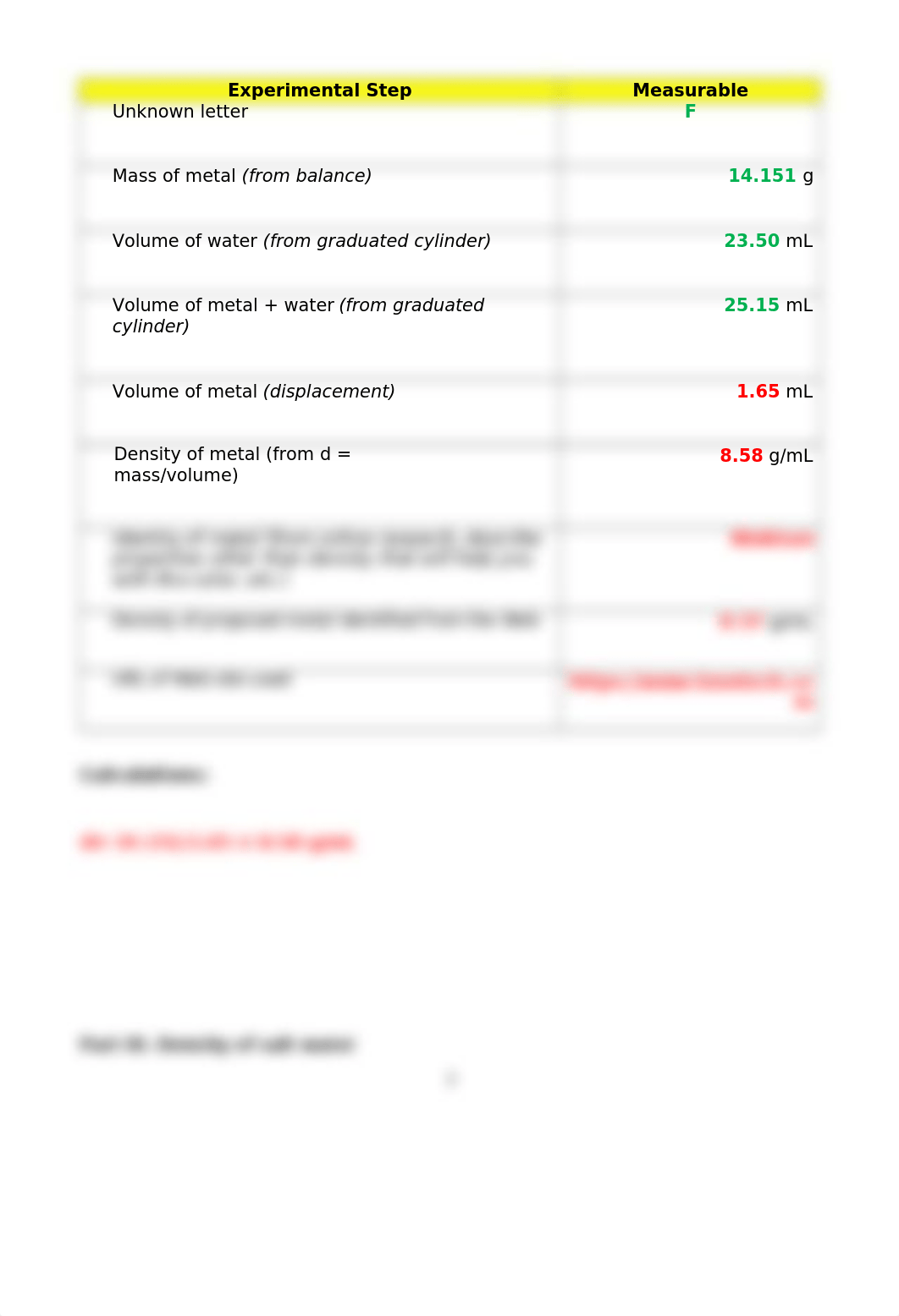 Experiment 01 Density-Data.docx_dpd06069wvi_page2