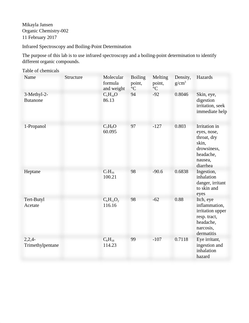 IR Spect.andBPDetermination_dpd1dprqiad_page1