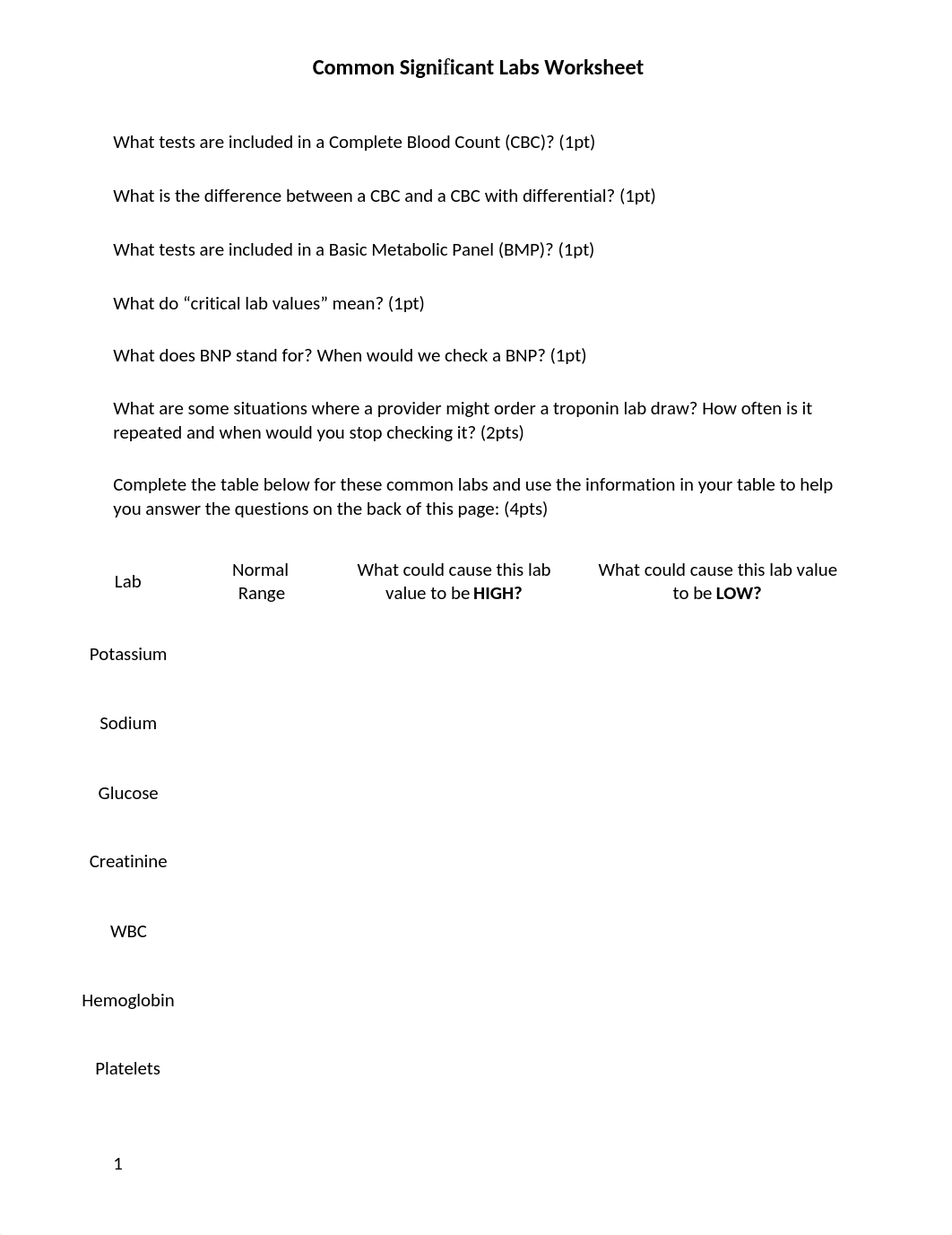 NRS 140 Lab Values Worksheet.docx_dpd2kamob87_page1