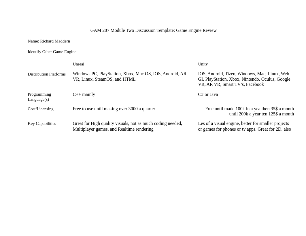 module 2 discussion .docx_dpd3i2p6d9k_page1