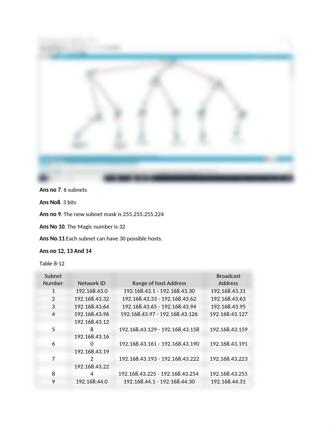 Capstone 8-1.docx_dpd3x1n0sdl_page1