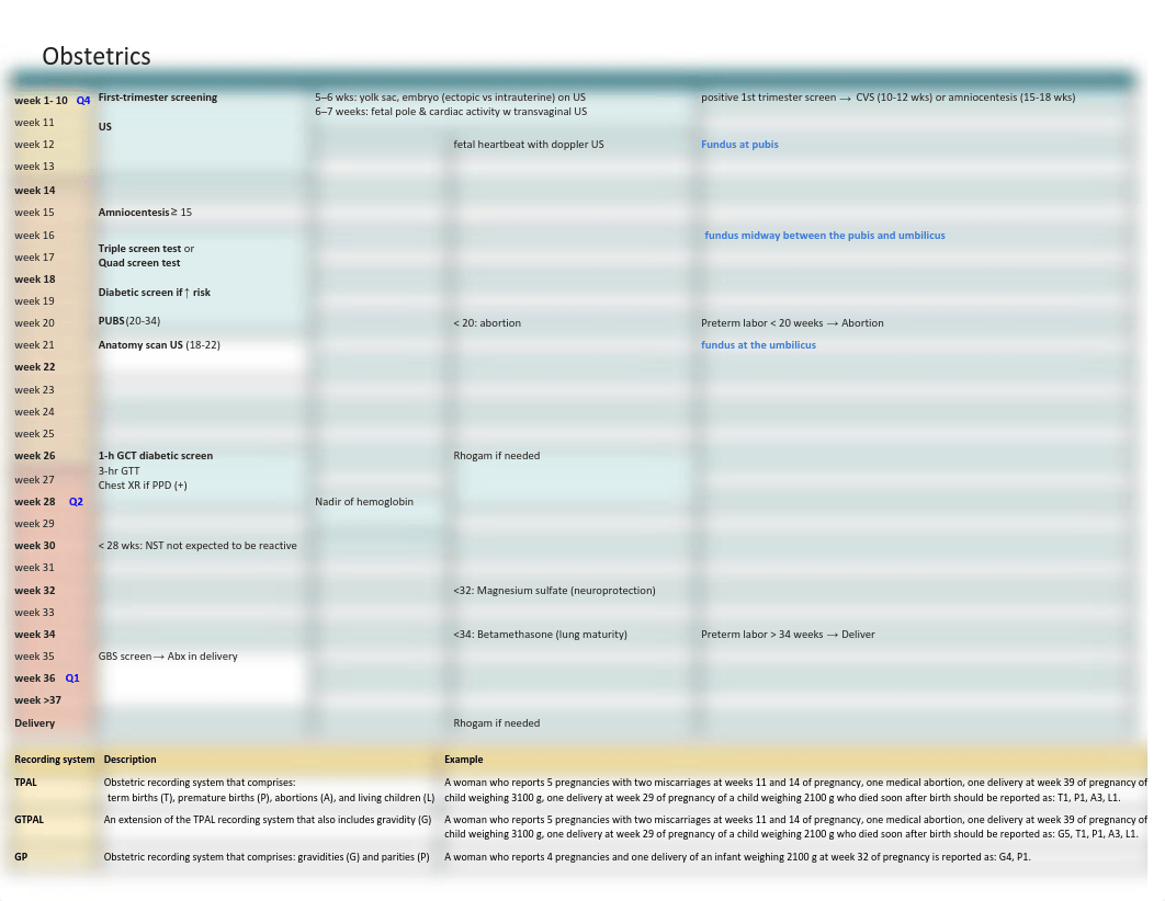 OBGYN Cases (3).pdf_dpd5trq2x20_page2