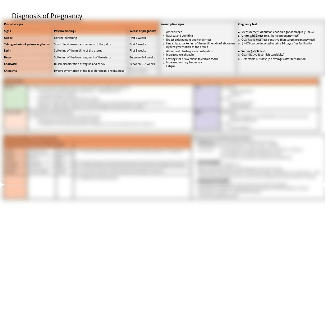 OBGYN Cases (3).pdf_dpd5trq2x20_page3