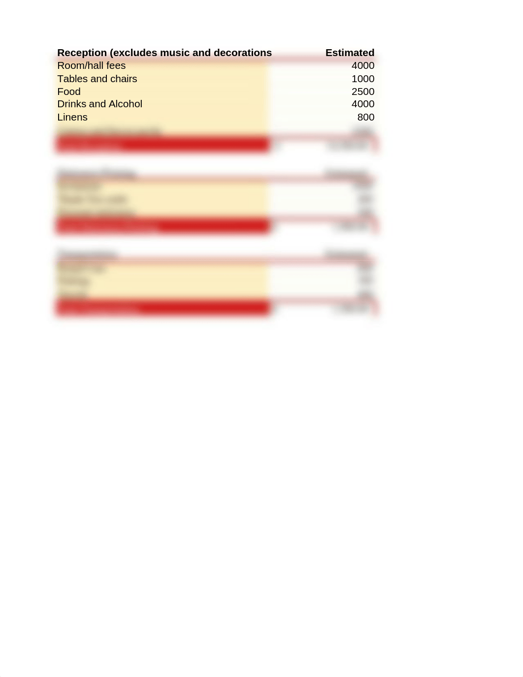 Wedding budget module 4.xlsx_dpd63nqt9i4_page2