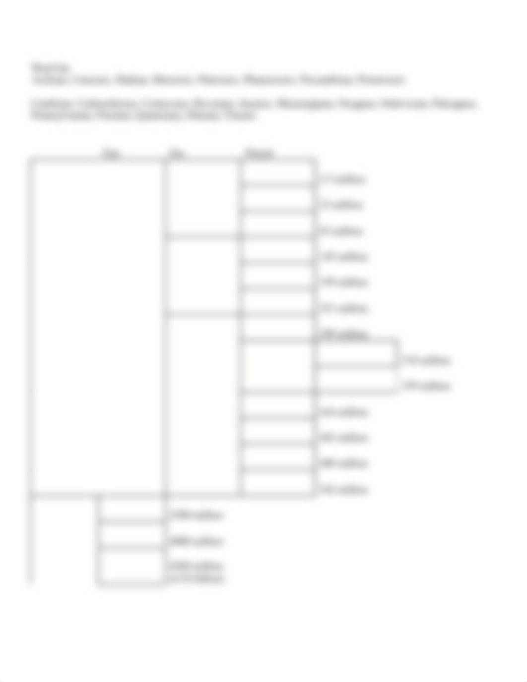 Geological Time Scale handout.docx_dpd7ml5n5ww_page2