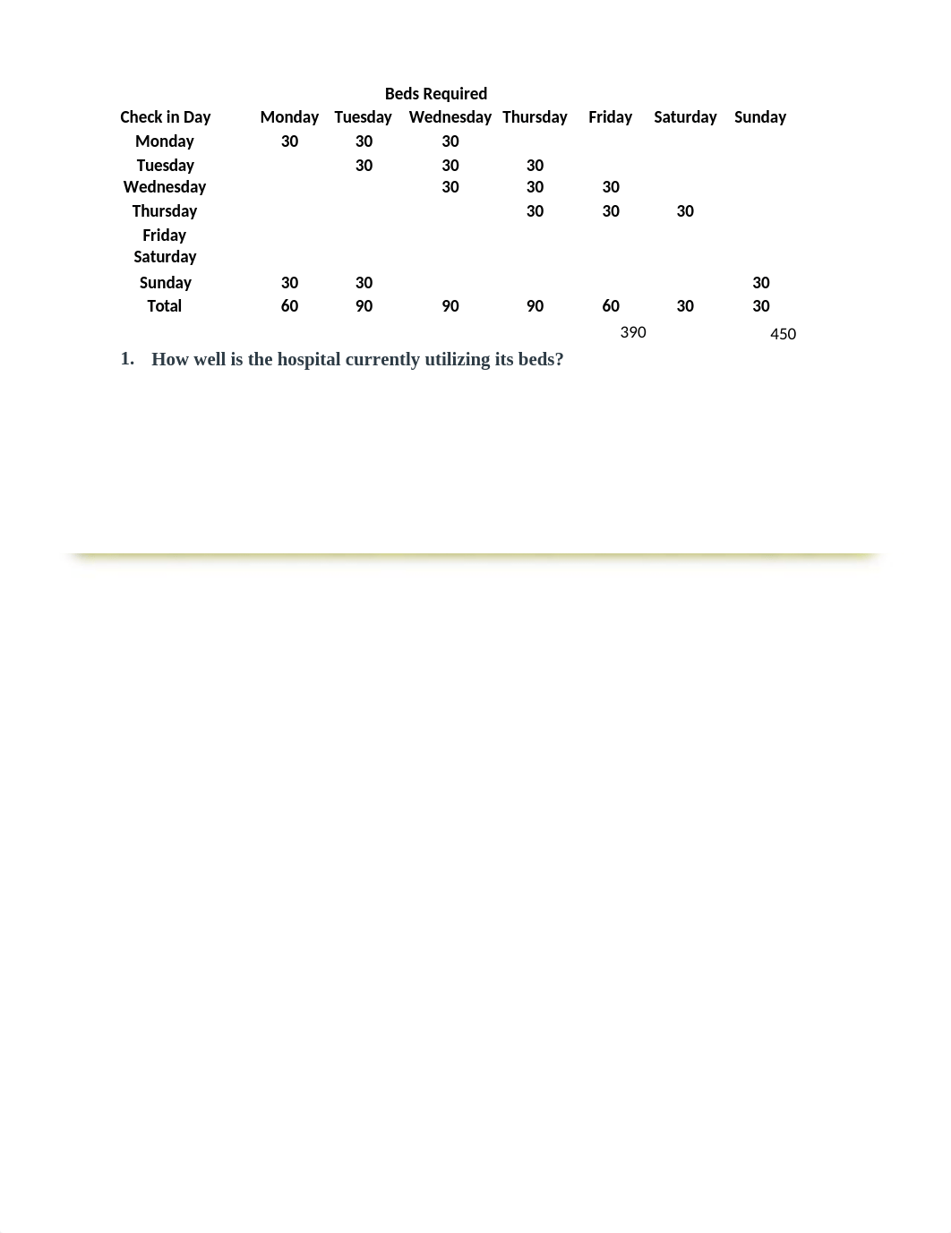 Di Filippi - M4 -  MRP System Shouldice.xlsx_dpd7wegatbe_page1