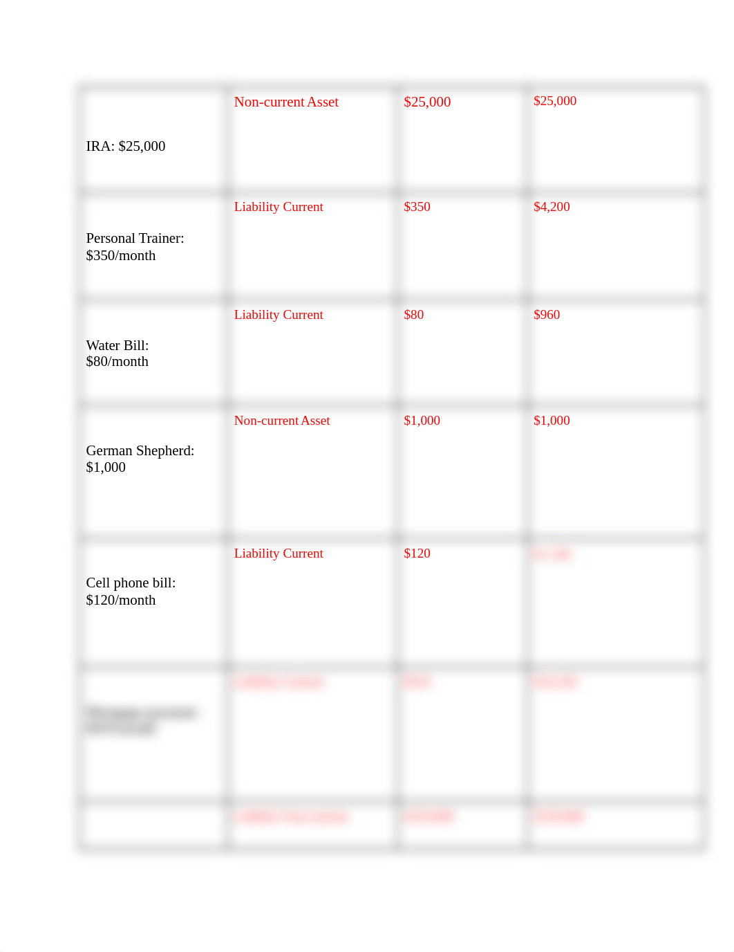 Mod 3 Lesson 7 Records Sheet Activity.docx (1).pdf_dpd9s98k5ol_page2