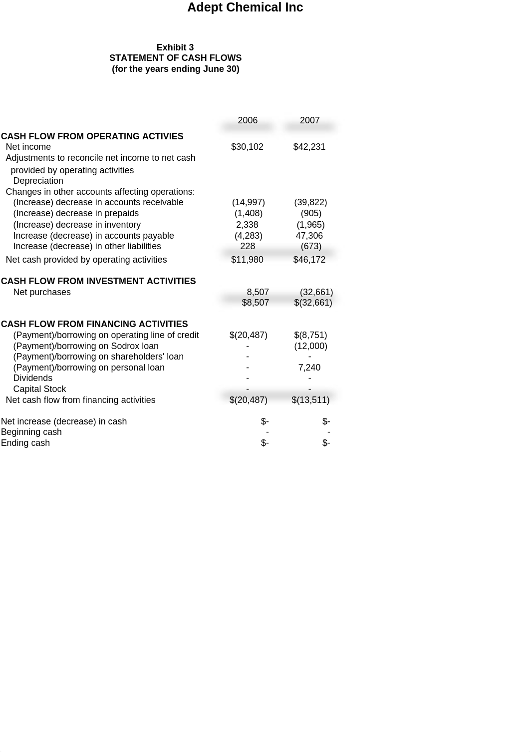 Adept Chemical_dpdcy0y3bud_page1