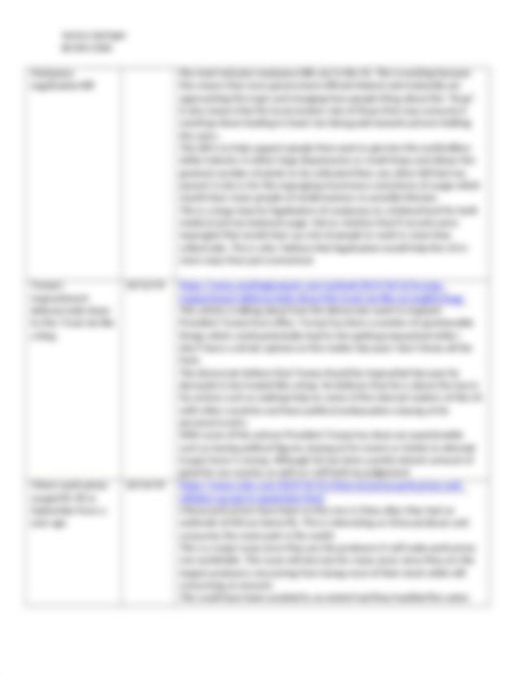 Business Communication Journals.docx_dpde32v1hm7_page2