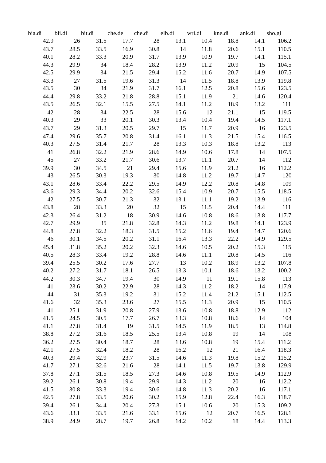 week 3 lab.xlsx_dpdeoh32rs7_page1