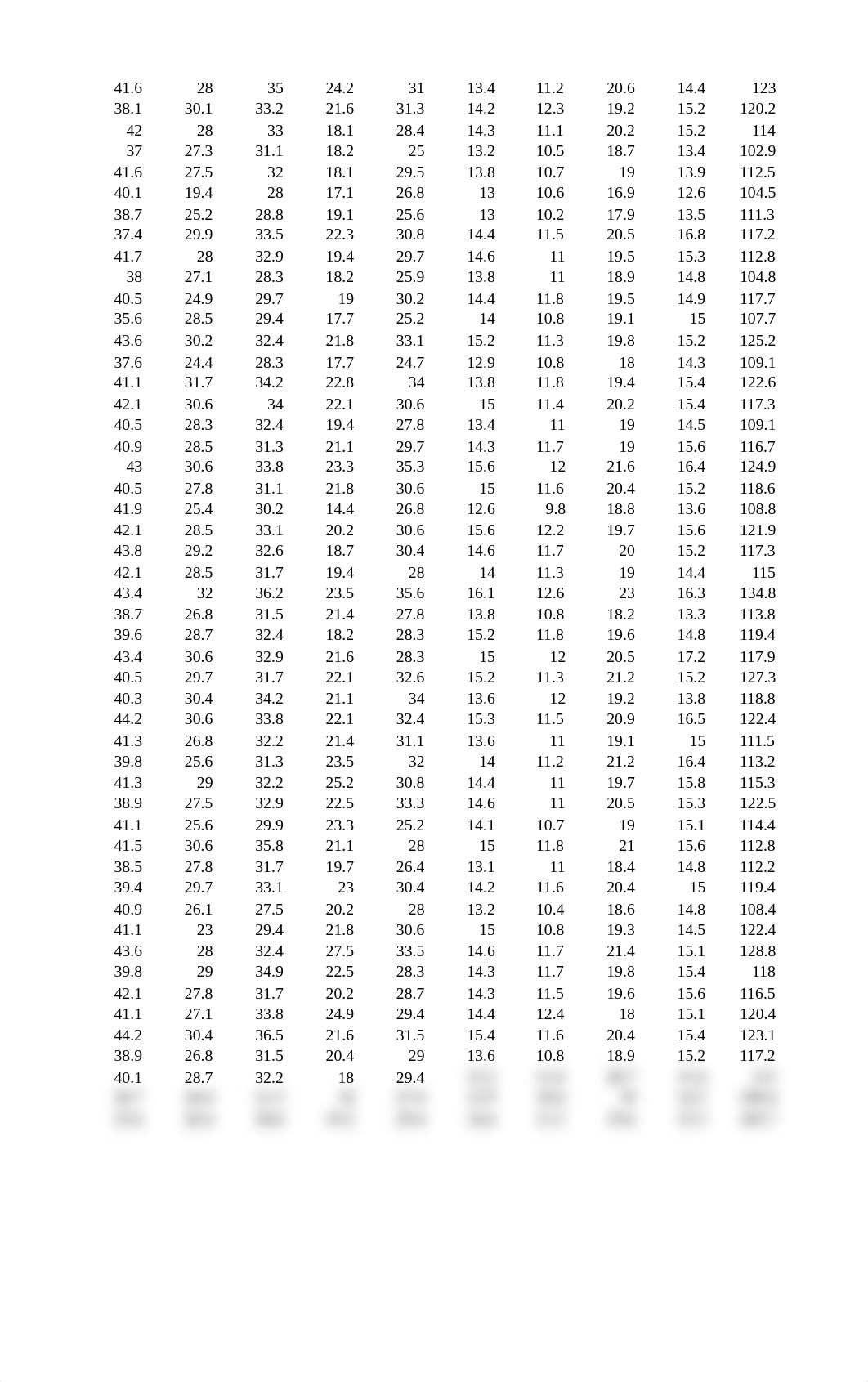 week 3 lab.xlsx_dpdeoh32rs7_page3