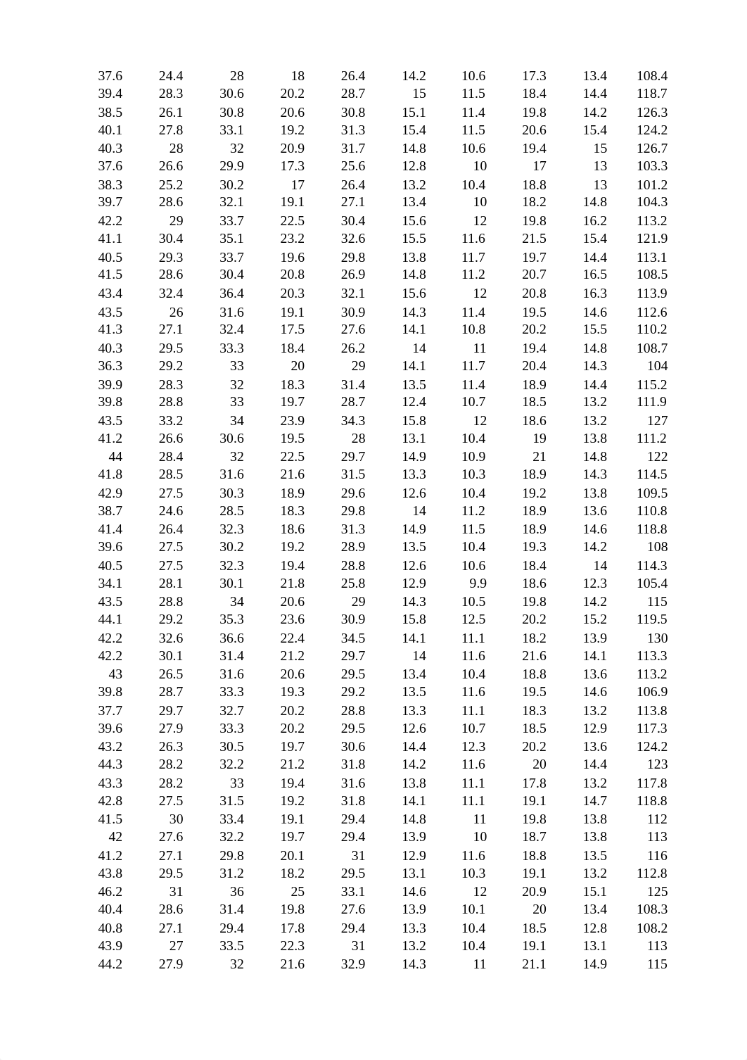 week 3 lab.xlsx_dpdeoh32rs7_page2