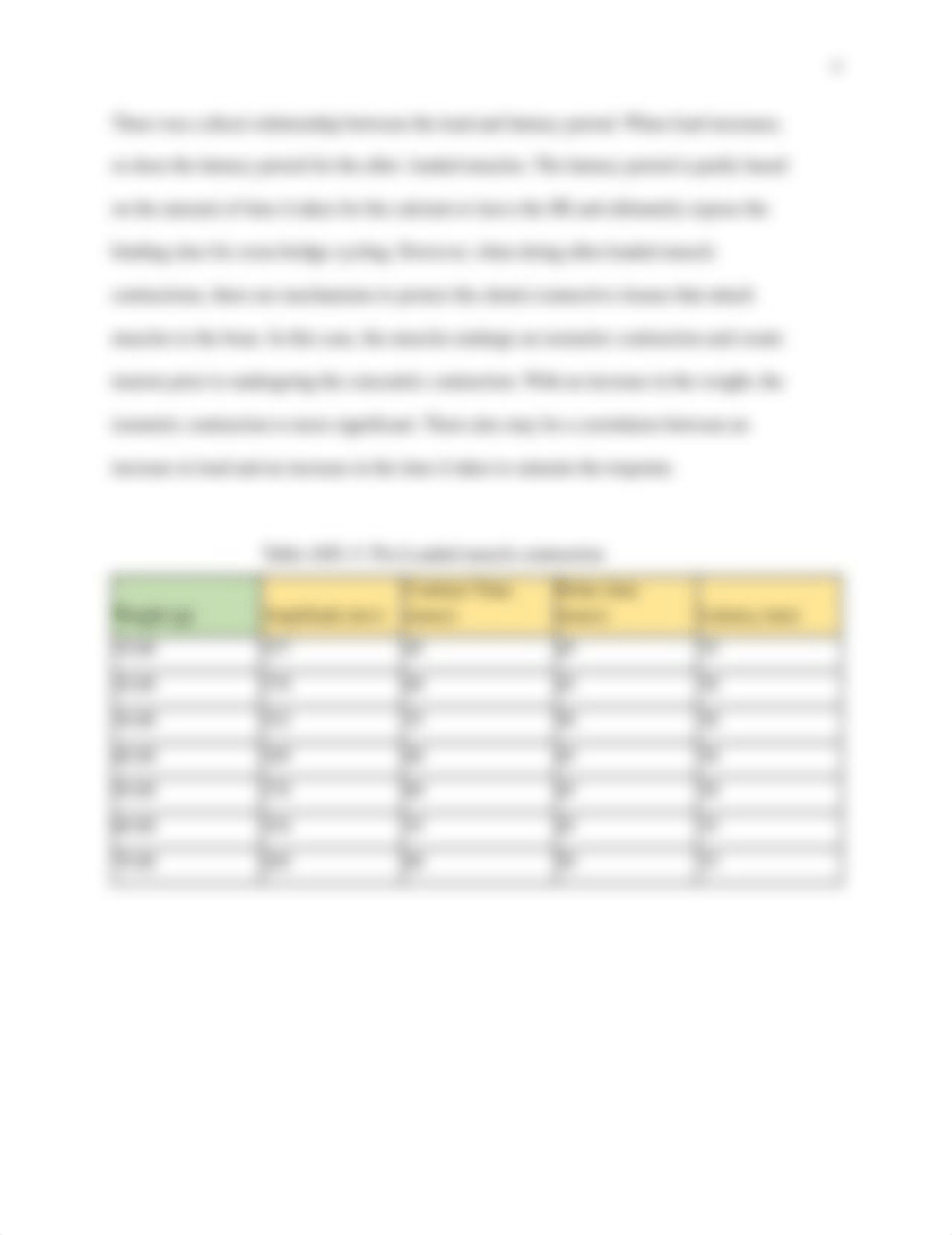 Skeletal Muscle Lab Report.pdf_dpdhy6hanq0_page4