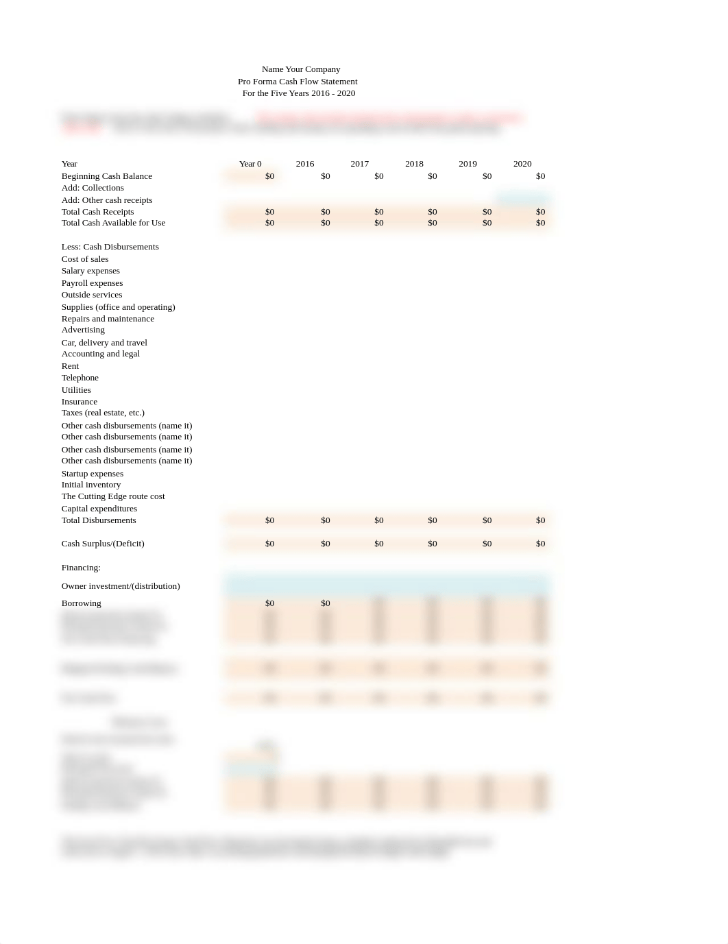 BUSN278 W6 Five Yr Pro Forma Cash Flow Stmt 100316.xlsx_dpdixathcql_page1