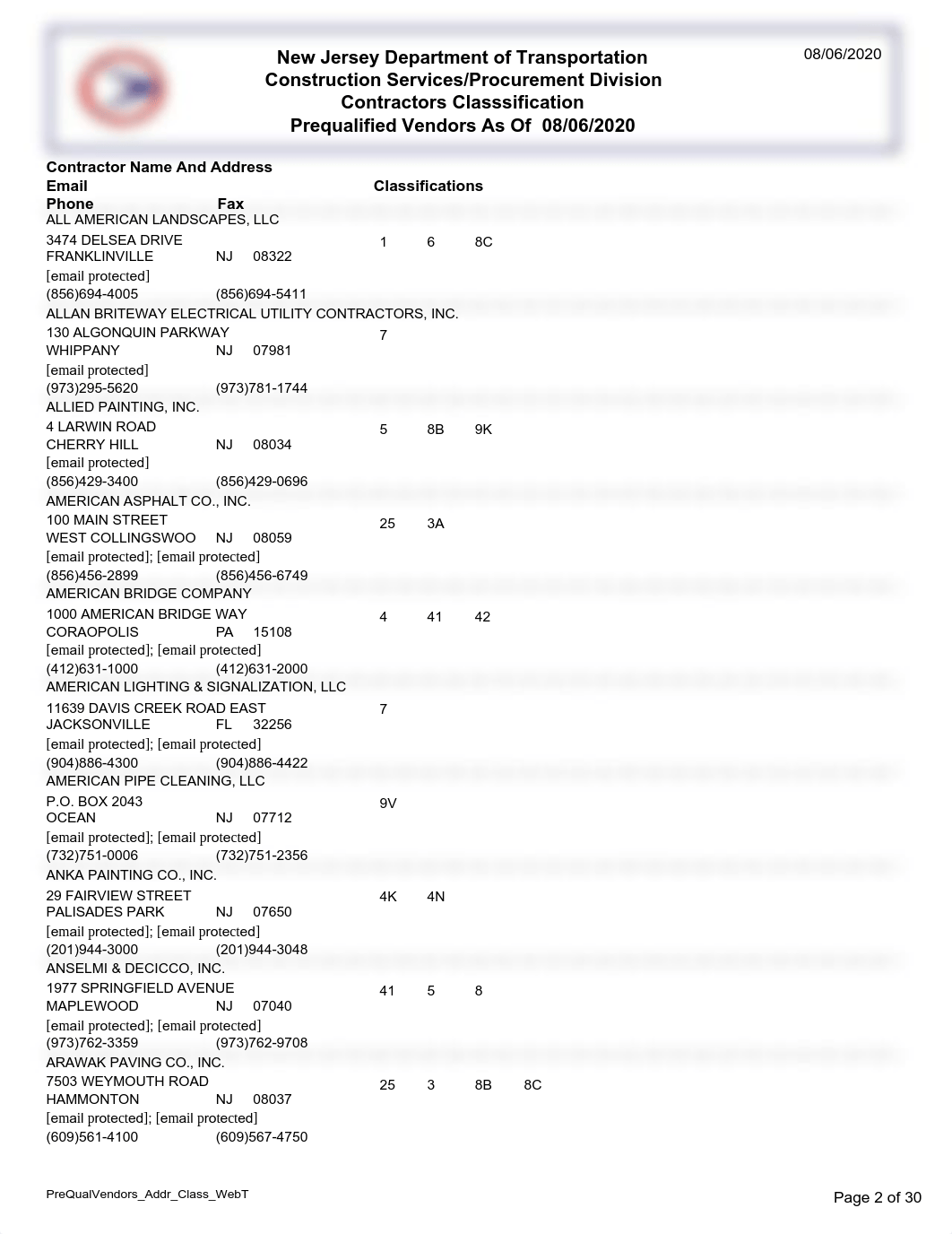 PrequalifiedVendors_NR_08062020(1).pdf_dpdjsuuj95o_page2