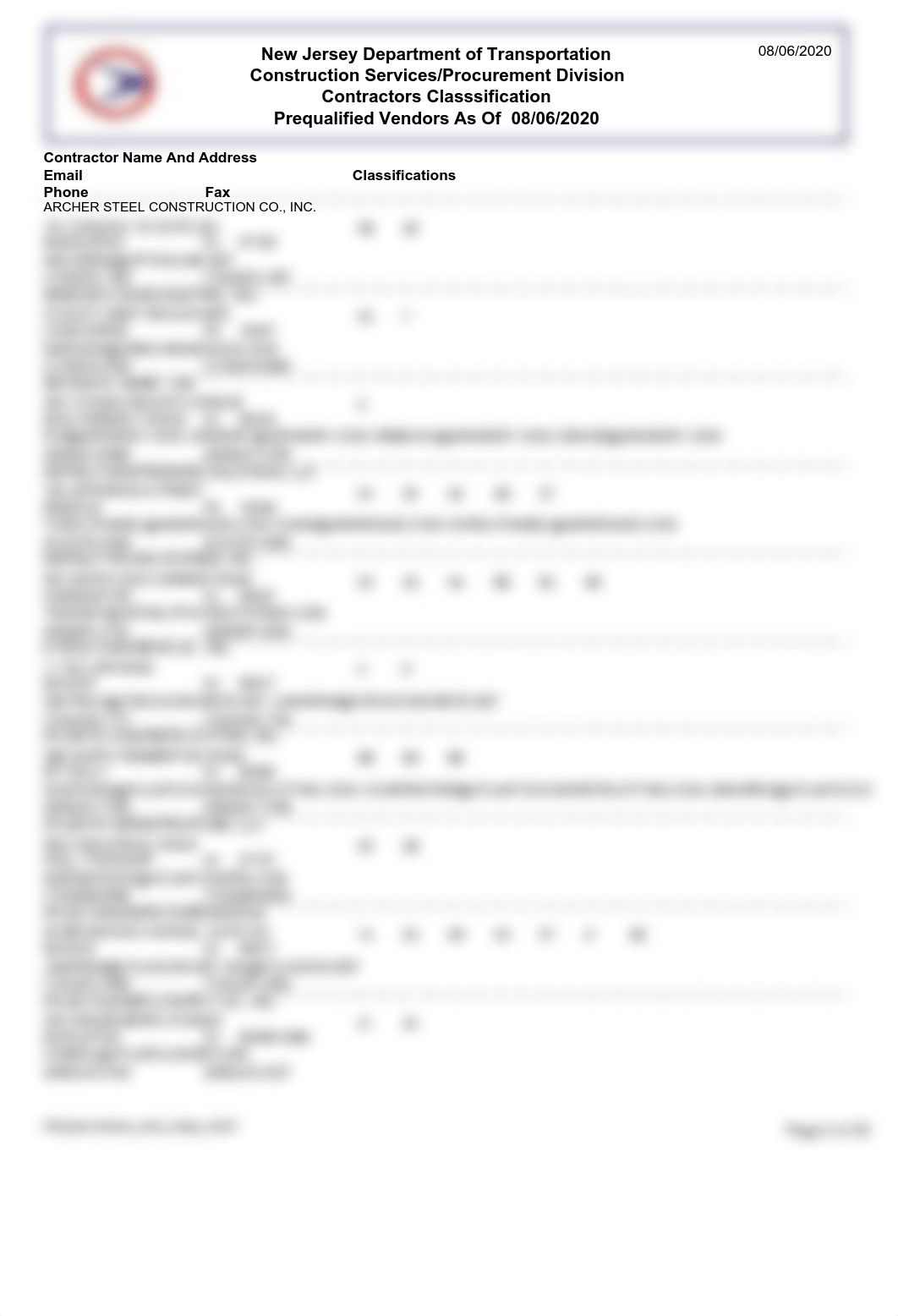PrequalifiedVendors_NR_08062020(1).pdf_dpdjsuuj95o_page3