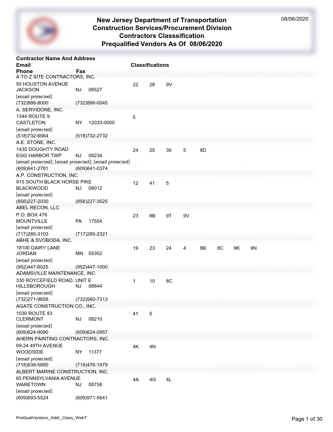 PrequalifiedVendors_NR_08062020(1).pdf_dpdjsuuj95o_page1