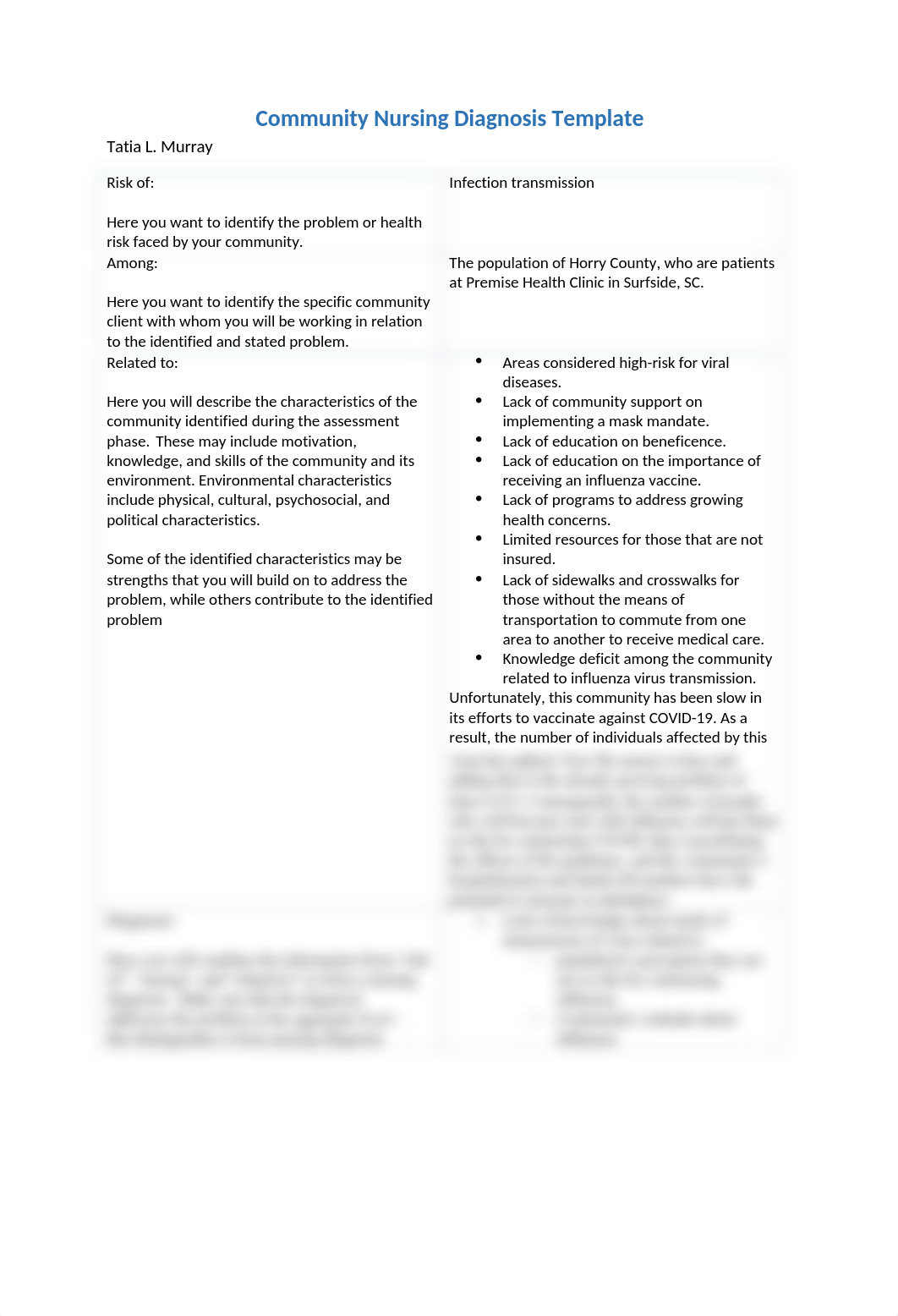 Community Nursing Diagnosis and Goals_Murray.T.docx_dpdlm4lp25j_page1