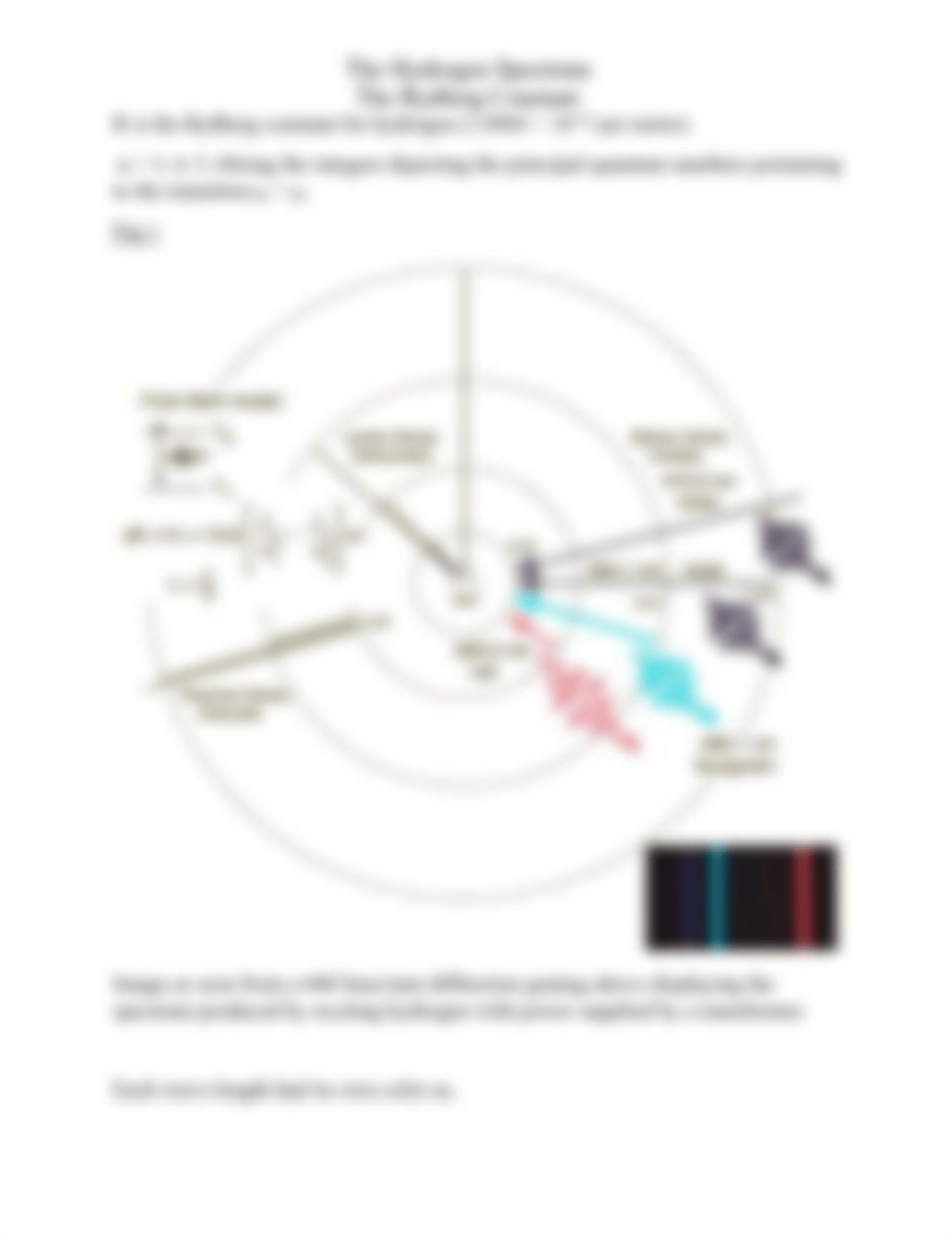 Jr Lab Hydrogen Spectrum_dpdmo32wsot_page3
