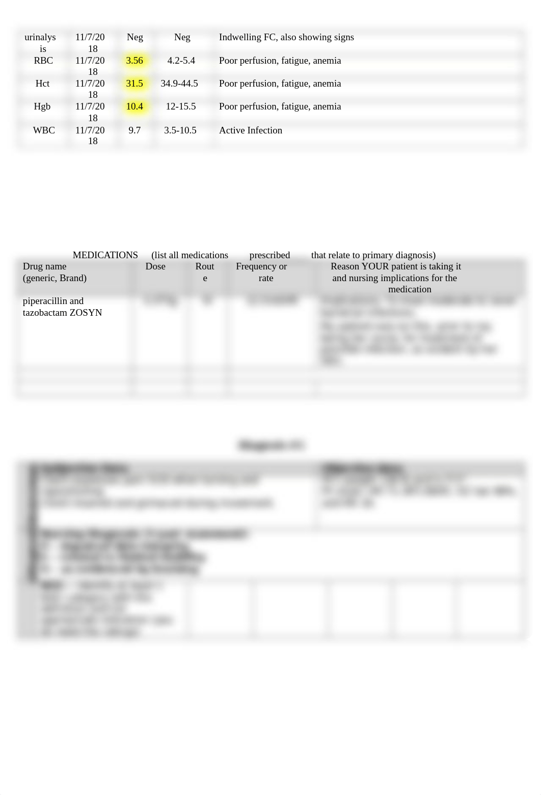 med surg 2 care plan.docx_dpdoc34kc3b_page2