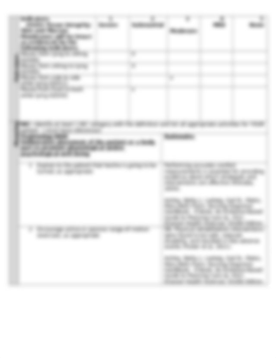 med surg 2 care plan.docx_dpdoc34kc3b_page3