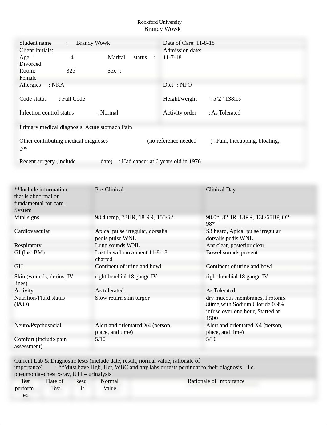 med surg 2 care plan.docx_dpdoc34kc3b_page1