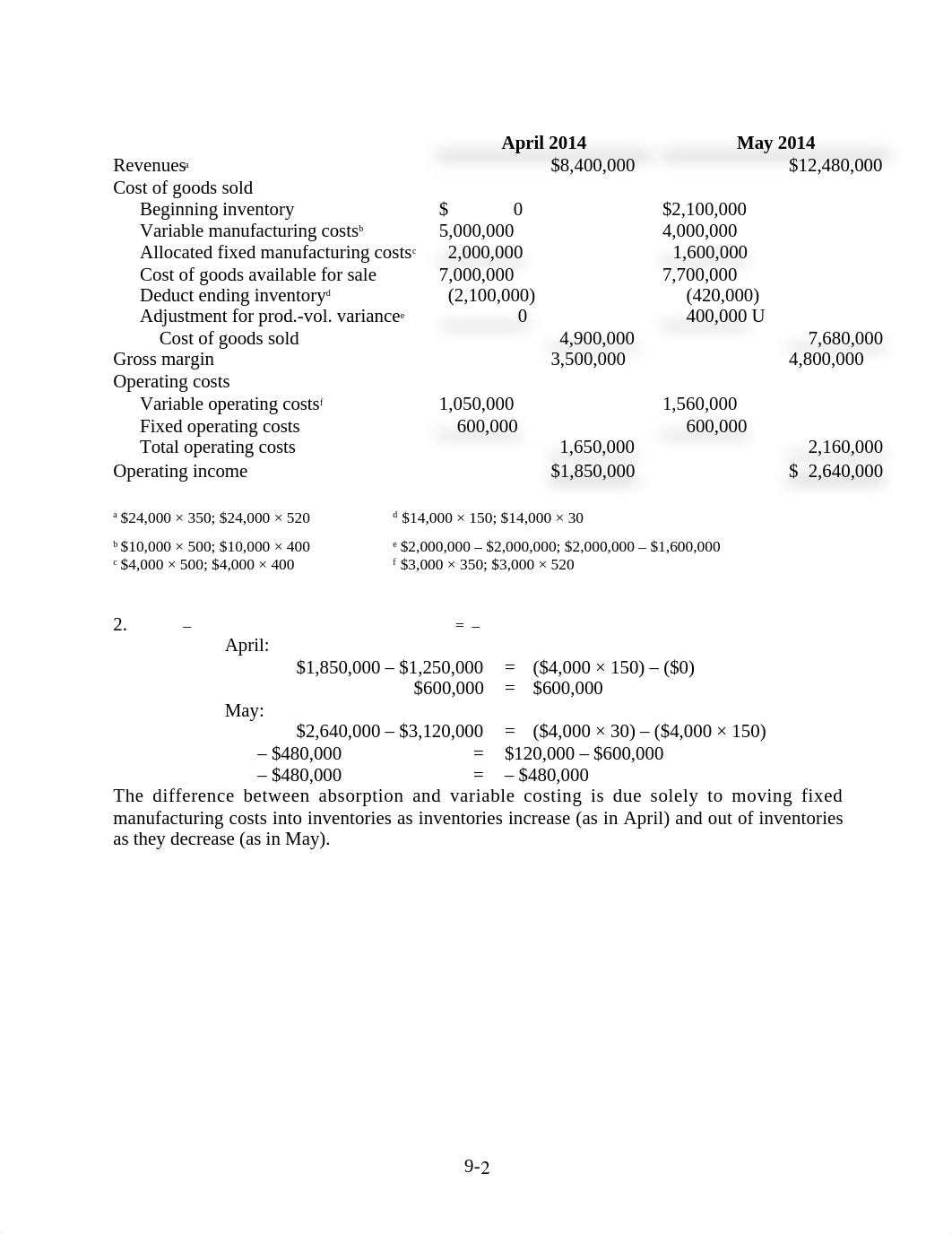 CH9 Solns_dpdrt4x5m5c_page2