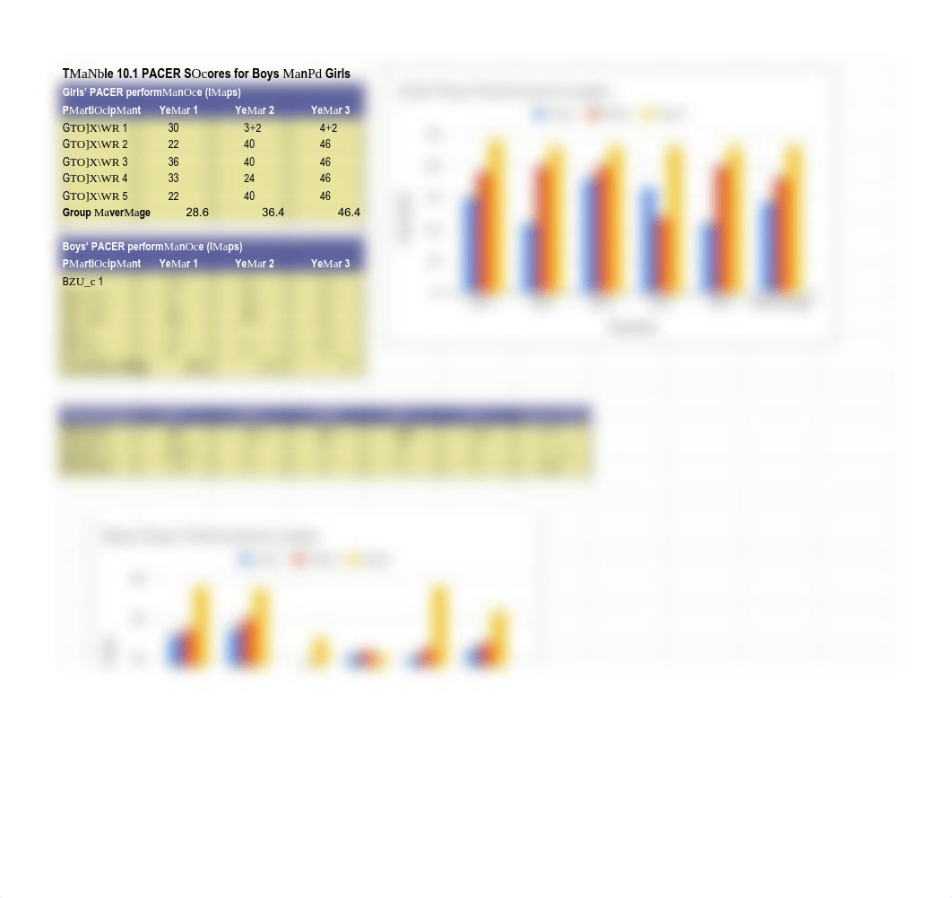 Lab 10.1 - Sheet1.pdf_dpdt8ax7wym_page1