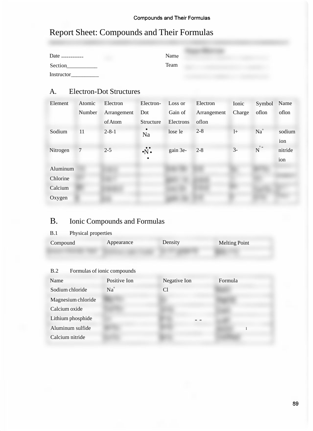 Post Lab 5 Activity - Compounds and Their Formulas fillable pdf (1).pdf_dpdwovr0rtq_page1