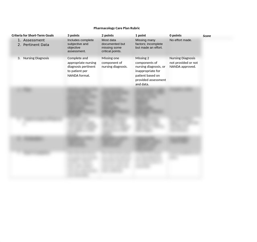 Pharmacology Care Plan.docx_dpe0camcwbl_page3