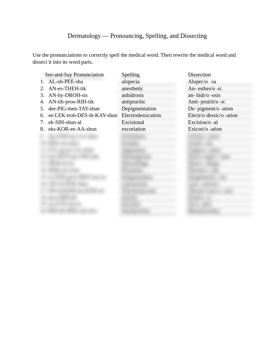 Chapter_2_Dermatology_Pronouncing_Spelling_Dissecting (1).docx_dpe314ehvv4_page1