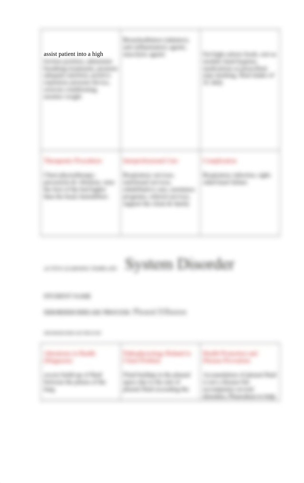 System Disorder COPD, Pleural Effusion.docx_dpe3j457bq9_page2