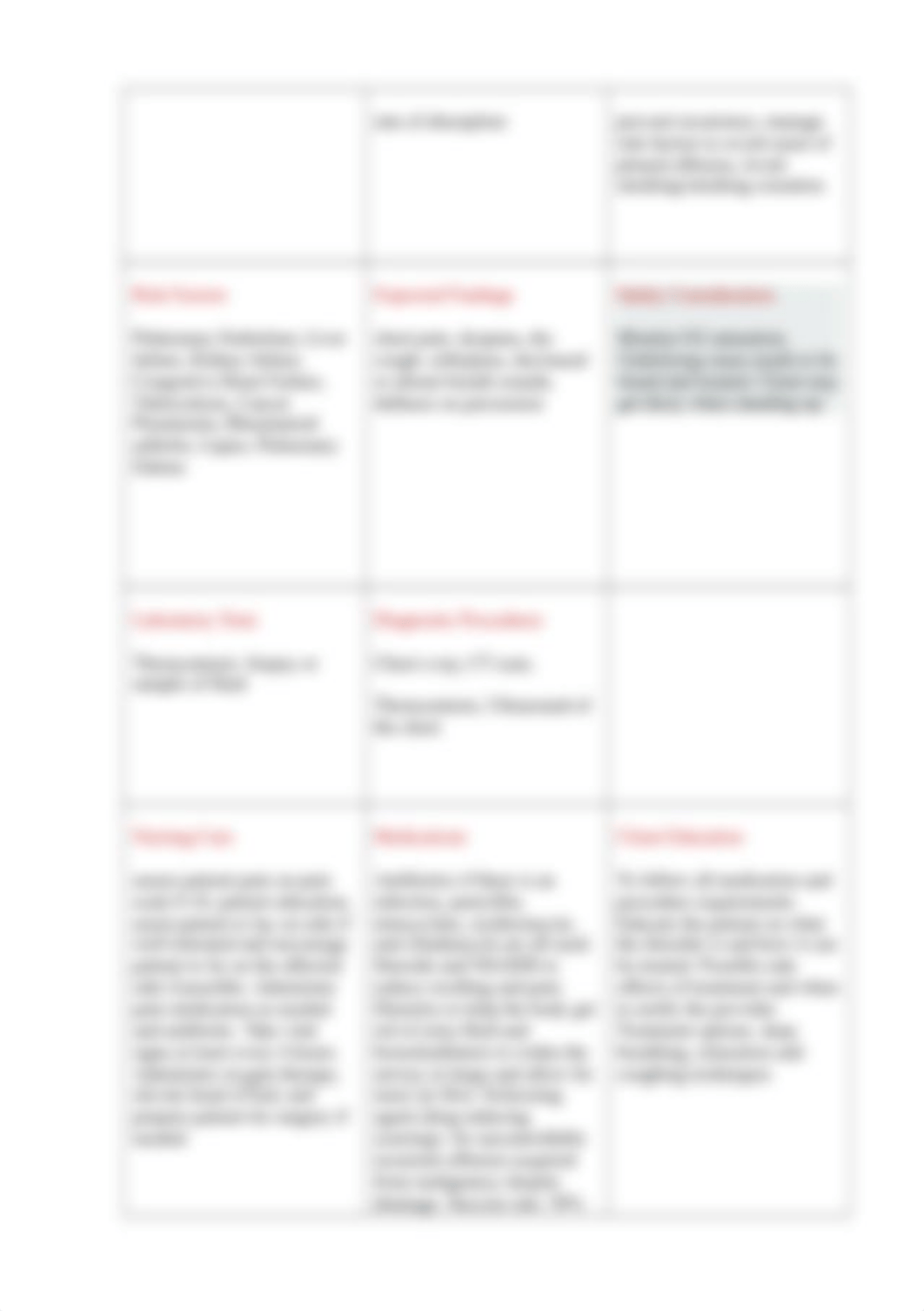 System Disorder COPD, Pleural Effusion.docx_dpe3j457bq9_page3