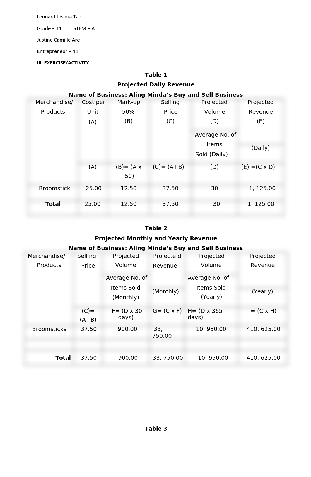 ANS-IN-ENTREP.docx_dpe9ujvyox2_page1