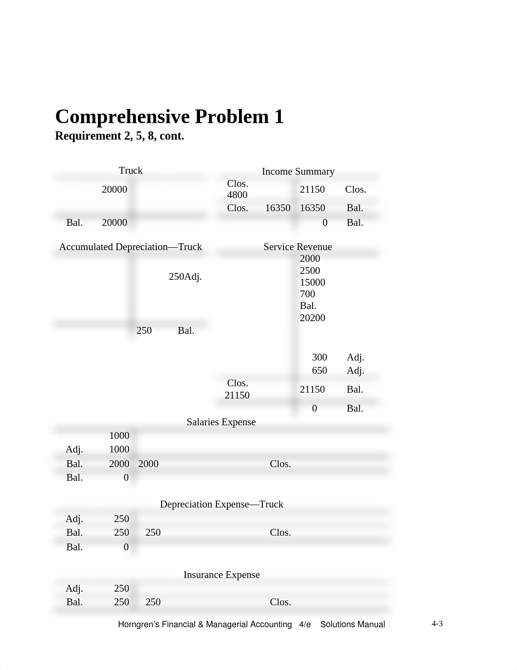 Accounting Project_dpea84gg9yn_page3