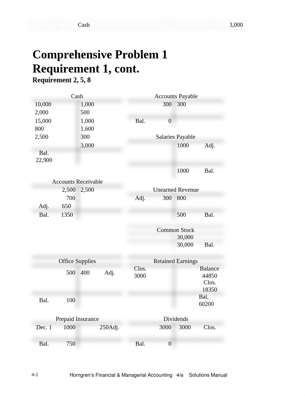 Accounting Project_dpea84gg9yn_page2