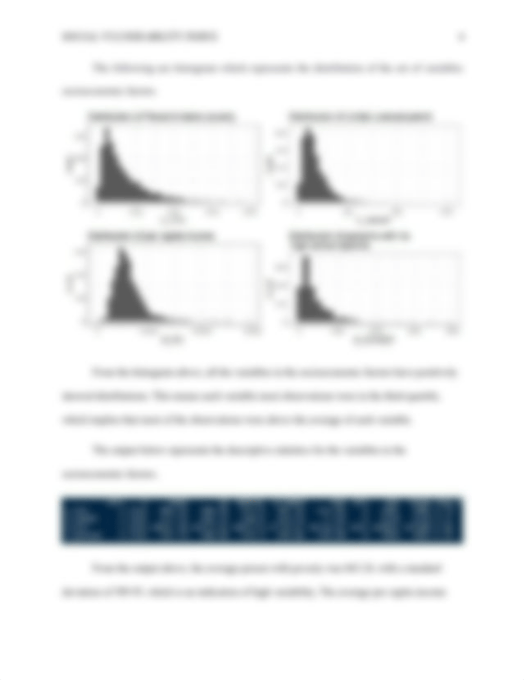 social vulnerability index.docx_dpeebgwcvev_page4