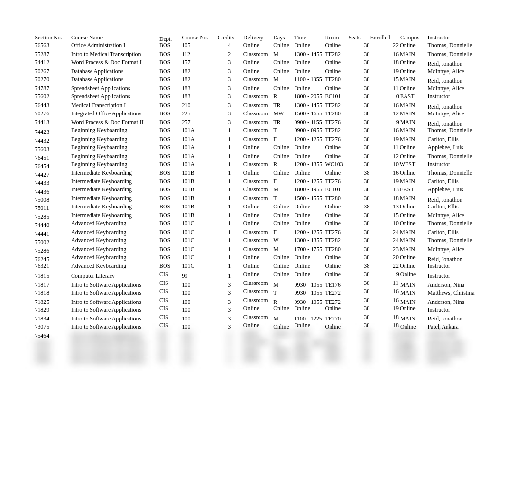 Ferrahi_Excel_5B_Fall_Sections (1).xlsx_dpeftiyboll_page1