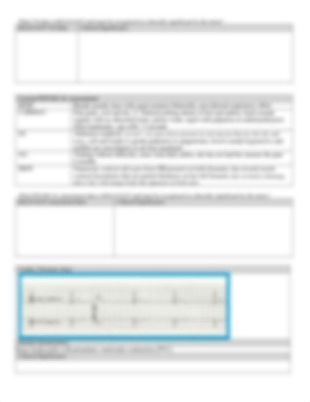 Case Study-Fluids and Electrolytes FD(1).docx_dpegzery6qa_page2