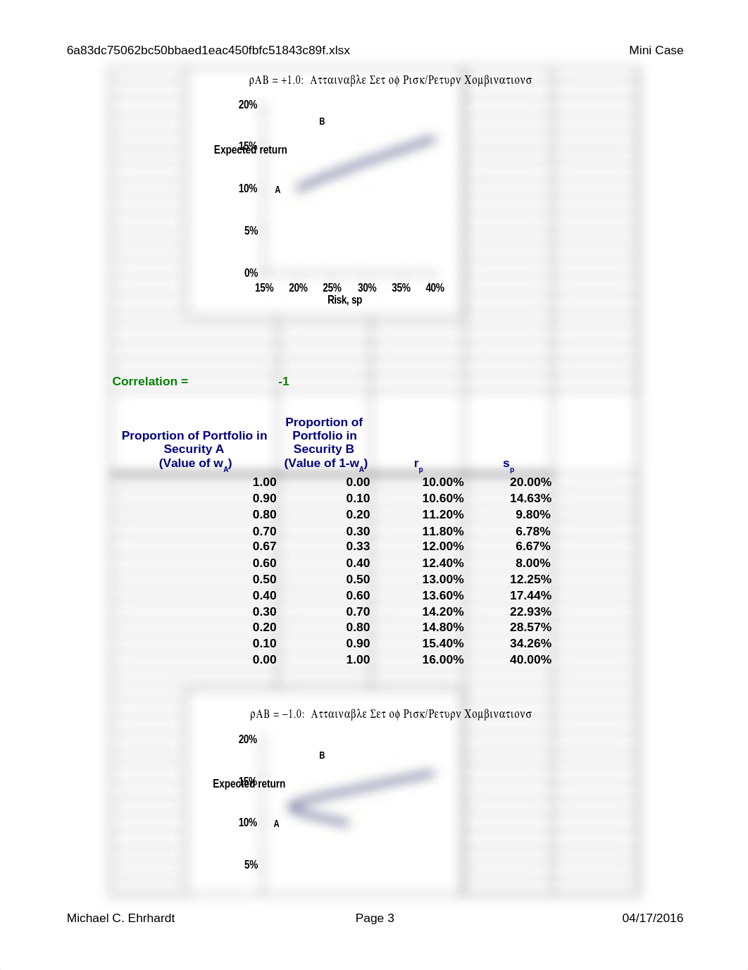 Ch25 Mini Case_dpej6eryct3_page3